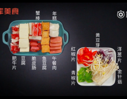 韓式芝士部隊鍋的做法，讓你在家里也能吃的巨滿足~的做法視頻,韓式芝士部隊鍋的做法，讓你在家里也能吃的巨滿足~怎么做好吃